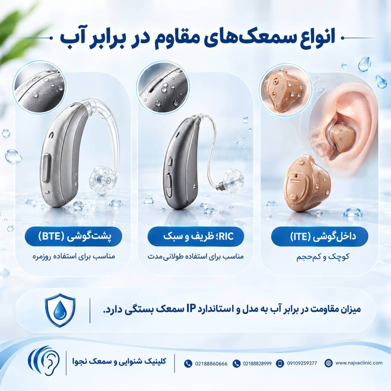 انواع سمعک مقاوم در برابر آب شامل سمعک پشت گوشی، RIC و داخل گوشی